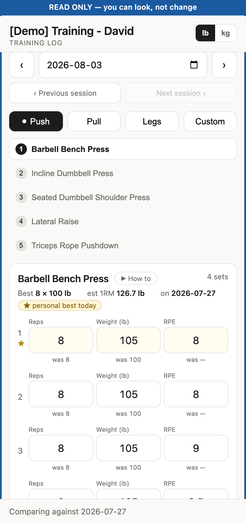 A Push session in the read-only view: the READ ONLY banner across the top, the page outlined to match, and values shown as plain boxes with no buttons